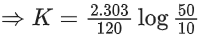 JEE Main Previous Year Questions (2016- 2025): Chemical Kinetics & Nuclear Chemistry