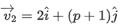 JEE Main Previous year questions (2021-23): Vector Algebra and Three Dimensional Geometry - 2