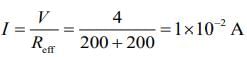 JEE Main Previous Year Questions (2016- 2025): Modern Physics- 1 | Physics for Airmen Group X - Airforce X Y / Indian Navy SSR