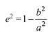 JEE Main Previous Year Questions (2016- 2025): Conic Sections | Mathematics for Airmen Group X - Airforce X Y / Indian Navy SSR