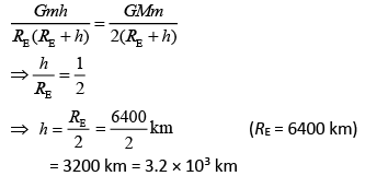JEE Main Previous Year Questions (2016- 2025): Gravitation