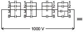 JEE Main Previous Year Questions (2016-2025): Electrostatics- 2