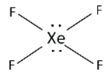 JEE Main Previous Year Questions (2016- 2025): Chemical Bonding & Molecular Structure