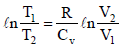 JEE Advanced (Subjective Type Questions):Thermodynamics- 2 | Chapter-wise Tests for JEE Main & Advanced