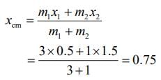 JEE Main Previous year questions (2016-2025): Rotational Motion | 35 Years Chapter wise Previous Year Solved Papers for JEE