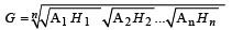 Subjective Type Questions: Sequences and Series | JEE Advanced | 35 Years Chapter wise Previous Year Solved Papers for JEE