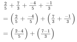 RD Sharma Solutions (Ex.1.2): Rational Numbers | RD Sharma Solutions for Class 8 Mathematics