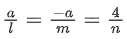 JEE Main Previous year questions (2021-23): Vector Algebra and Three Dimensional Geometry - 2