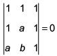 JEE Main Previous Year Questions (2016- 2025): Matrices and Determinants