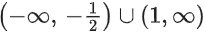 JEE Main Previous Year Questions (2016- 2025): Functions | Mathematics (Maths) Class 12