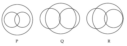 JEE Main Previous Year Questions (2016- 2025): Functions | Mathematics (Maths) Class 12