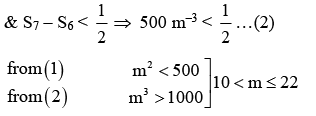 JEE Main Previous year questions (2021-23): Sequences and Series