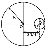 JEE Main Previous year questions (2016-2025): Rotational Motion | 35 Years Chapter wise Previous Year Solved Papers for JEE