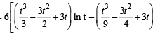 JEE Advanced (Fill in the Blanks): Indefinite Integrals | Chapter-wise Tests for JEE Main & Advanced