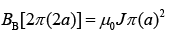 JEE Main Previous Year Questions (2016- 2025): Moving Charges & Magnetism- 1