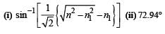 JEE Advanced (Subjective Type Questions): Ray & Wave Optics- 1 | Chapter-wise Tests for JEE Main & Advanced