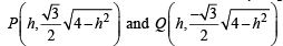 Additional Questions: Applications of Derivatives | JEE Advanced | 35 Years Chapter wise Previous Year Solved Papers for JEE