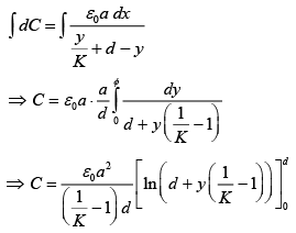 JEE Main Previous Year Questions (2016-2025): Electrostatics- 1