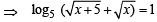 JEE Advanced (Fill in the Blanks): Sequences & Series | Chapter-wise Tests for JEE Main & Advanced