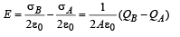 JEE Advanced (Subjective Type Questions): Modern Physics- 2 | Chapter-wise Tests for JEE Main & Advanced