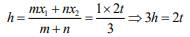 JEE Main Previous Year Questions (2016- 2025): Conic Sections | Mathematics for Airmen Group X - Airforce X Y / Indian Navy SSR