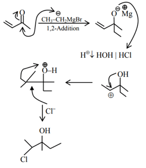 JEE Main Previous Year Questions (2016- 2025): Alcohols, Phenols & Ethers