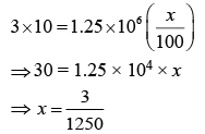 JEE Main Previous Year Questions (2016- 2025): Work, Energy and Power | Physics for Airmen Group X - Airforce X Y / Indian Navy SSR