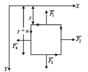JEE Advanced (Subjective Type Questions): Electromagnetic Induction & Alternating Current- 2 | Chapter-wise Tests for JEE Main & Advanced