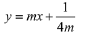 JEE Main Previous Year Questions (2016- 2025): Conic Sections | Mathematics for Airmen Group X - Airforce X Y / Indian Navy SSR