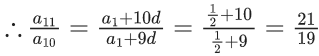 JEE Main Previous year questions (2021-23): Sequences and Series