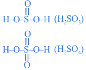 JEE Main Previous year questions (2021-23): Redox Reactions