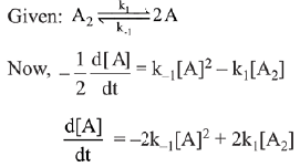 JEE Main Previous Year Questions (2016- 2025): Chemical Kinetics & Nuclear Chemistry