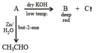 JEE Advanced (Subjective Type Questions): Aldehydes, Ketones & Carboxylic Acids- 2 | Chapter-wise Tests for JEE Main & Advanced