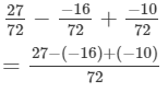 RD Sharma Solutions (Ex.1.4): Rational Numbers | RD Sharma Solutions for Class 8 Mathematics