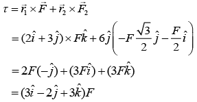 JEE Main Previous year questions (2016-2025): Rotational Motion | 35 Years Chapter wise Previous Year Solved Papers for JEE