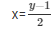 Ex-3.2 Pair Of Linear Equations In Two Variables (Part - 2), Class 10, Math RD Sharma Solutions | Extra Documents, Videos & Tests for Class 10