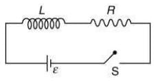 JEE Main Previous Year Questions (2016- 2025): Electromagnetic Induction & Alternating Current- 1 | Physics for Airmen Group X - Airforce X Y / Indian Navy SSR
