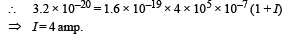 JEE Advanced (Subjective Type Questions): Moving Charges & Magnetism | Chapter-wise Tests for JEE Main & Advanced