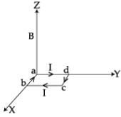 JEE Main Previous Year Questions (2016- 2025): Modern Physics- 2