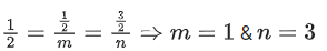 JEE Main Previous year questions (2021-23): Vector Algebra and Three Dimensional Geometry - 1
