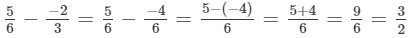 RD Sharma Solutions (Ex.1.3): Rational Numbers | RD Sharma Solutions for Class 8 Mathematics