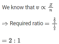 JEE Previous year questions (2021-22): Atom & Nuclei