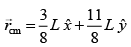 JEE Main Previous year questions (2016-2025): Rotational Motion | 35 Years Chapter wise Previous Year Solved Papers for JEE