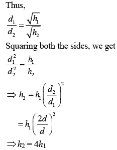 JEE Main Previous Year Questions (2016- 2025): Modern Physics- 1 | Physics for Airmen Group X - Airforce X Y / Indian Navy SSR