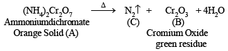 Subjective Type Questions: Analytical Chemistry- 1 | JEE Advanced | 35 Years Chapter wise Previous Year Solved Papers for JEE