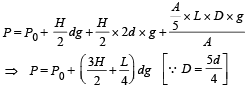 JEE Advanced (Subjective Type Questions): Mechanical Properties of Solids & Fluids | Chapter-wise Tests for JEE Main & Advanced