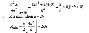 JEE Advanced (Subjective Type Questions): Applications of Derivatives - 2 | Chapter-wise Tests for JEE Main & Advanced