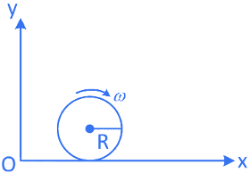 JEE Main Previous year questions (2016-2025): Rotational Motion | 35 Years Chapter wise Previous Year Solved Papers for JEE