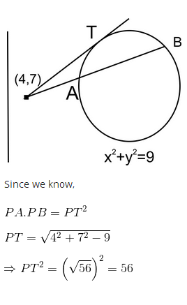 JEE Main Previous Year Questions (2016- 2025): Circle | Mathematics for Airmen Group X - Airforce X Y / Indian Navy SSR