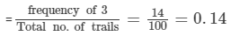 Ex-25.1, Data Handling IV Probability, Class 7, Math RD Sharma Solutions | RD Sharma Solutions for Class 7 Mathematics